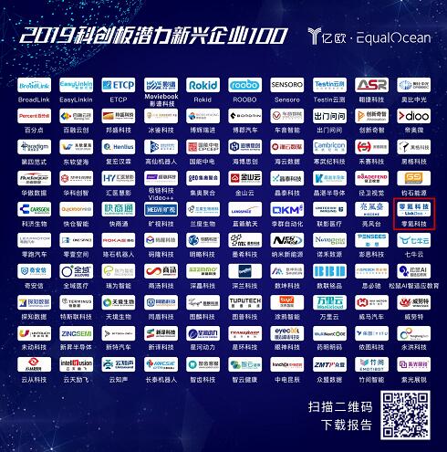 喜报！零氪科技荣登“2