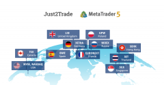 全球知名交易商Just2Trade捷